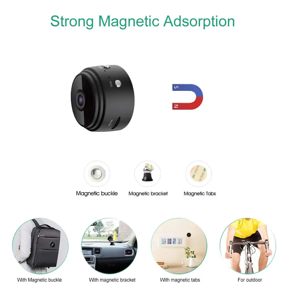 Micro Home Video CCTV Mini Security  Wifi IP Camara Sensor  Telefon Alarm Camera